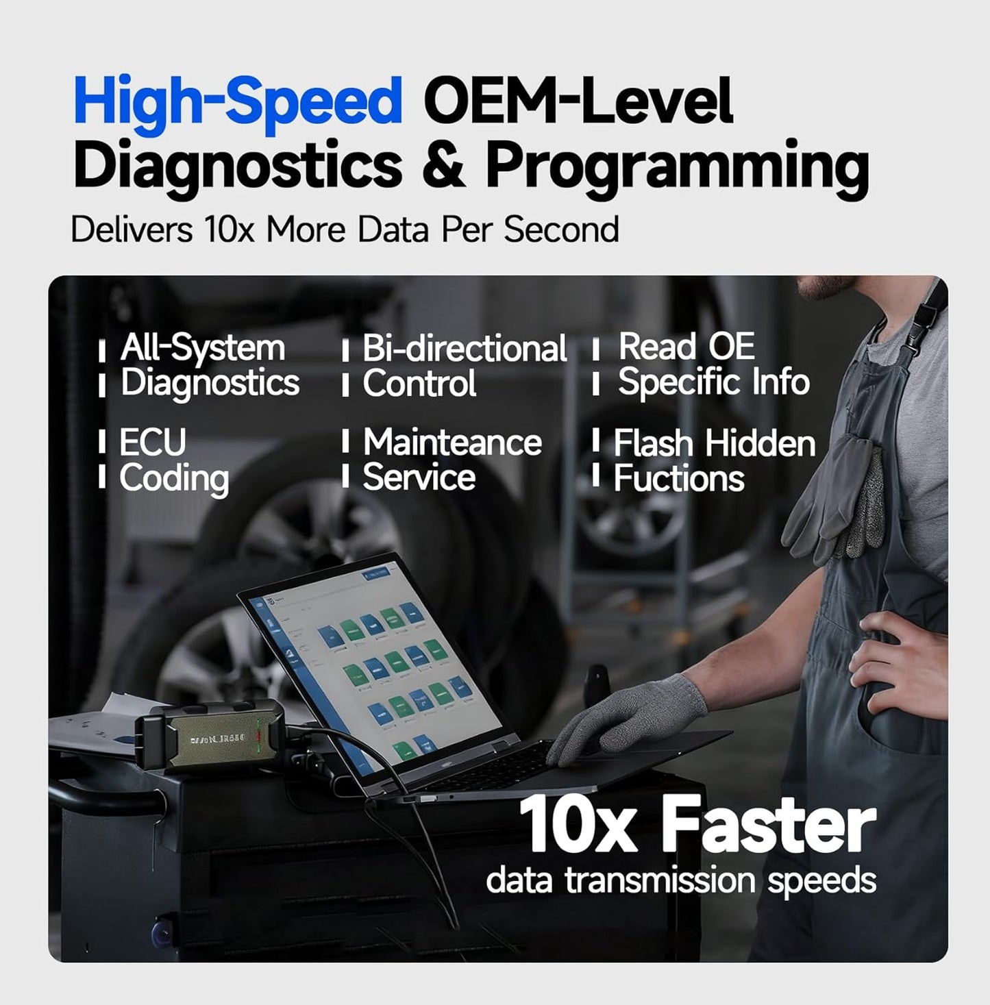 Professional Diagnostic Tool – OE-Level Coverage, Free Drivers & 1-Year TopScan
