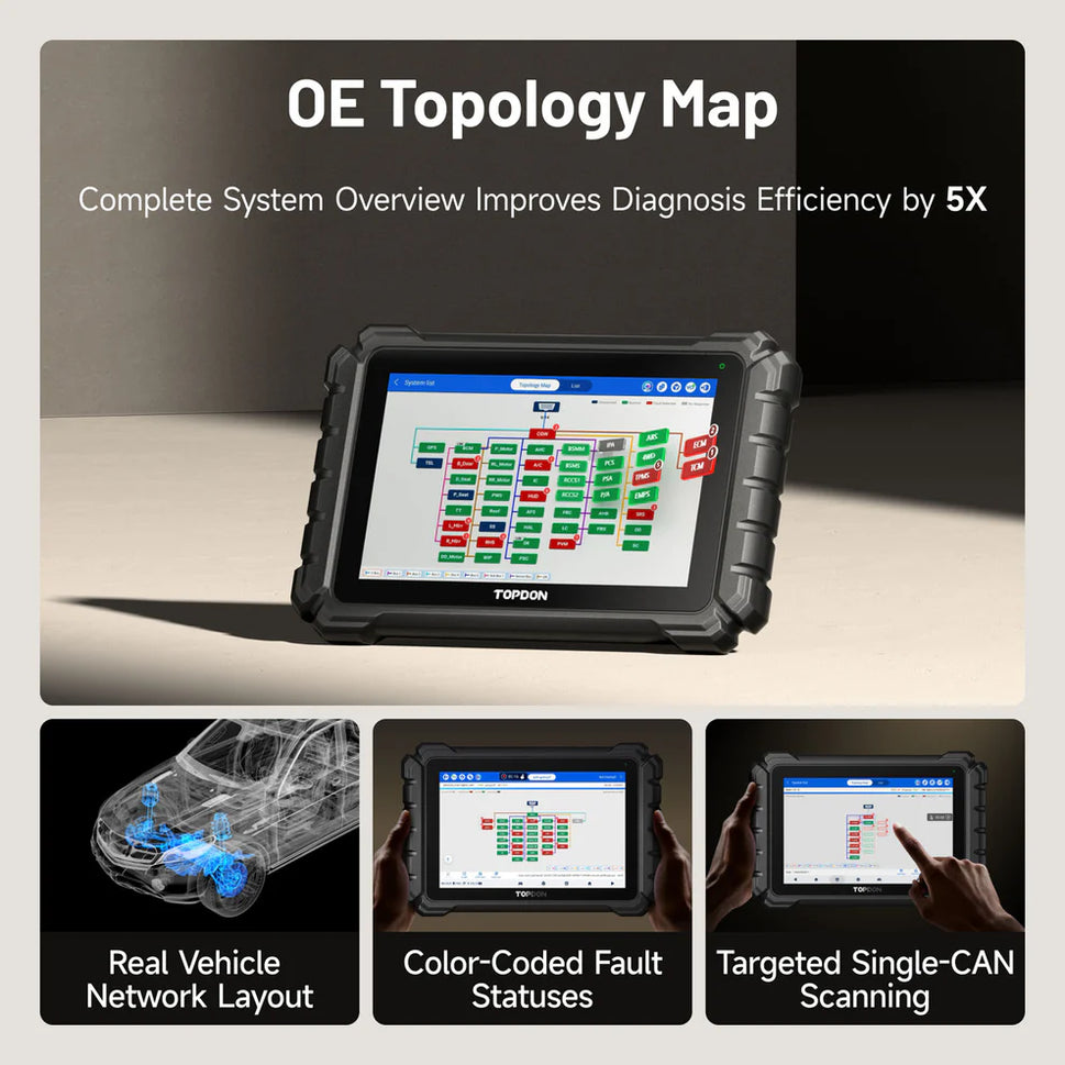 Professional 10.1" Automotive Diagnostic Tool, J2534 Prog.